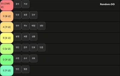 omg내전 파워랭킹 VER.4