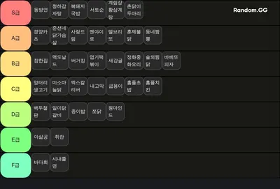 안동대학교 전교 저녁식사 티어리스트