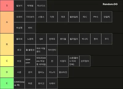 쇼미 11 본선 이상 티어