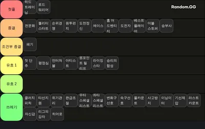 MLB 라이벌 스킬 티어표 선발 ver