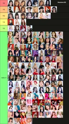 2023 여자 아이돌 비주얼 티어