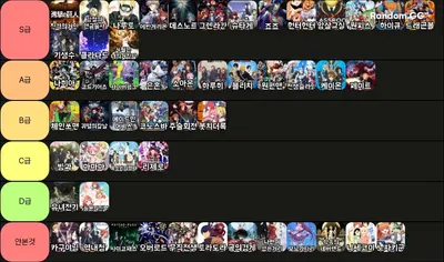 애니메이션 티어 (50개)