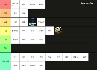 스타크래프트 빅헌터 빅헌 티어표(2023.7.10)