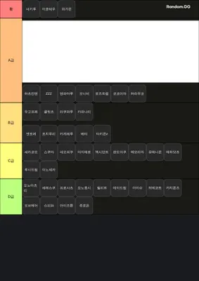 국내지하아이돌 티어리스트 텍스트