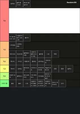 내맘