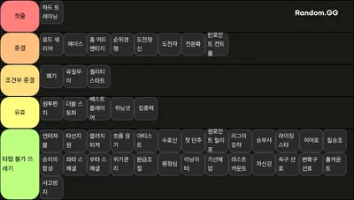 mlb라이벌 스킬 선발
