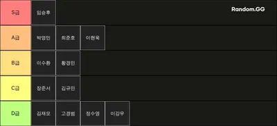 너구리 ㅅㅂ 롤 실력 티어