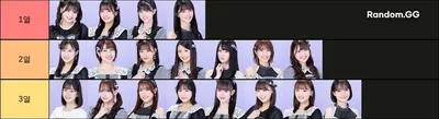내 맘대로 NMB48 선발