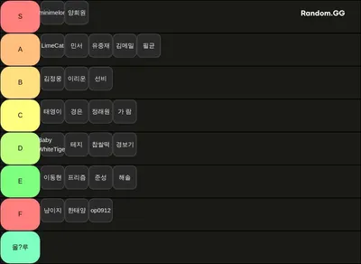 2025 아와와와왕 발로란트 실력 티어리스트