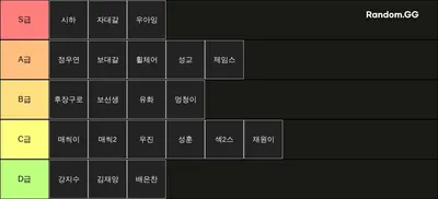 곰갤 티어표