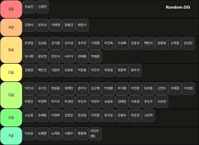 중산고 남학생 월드컵