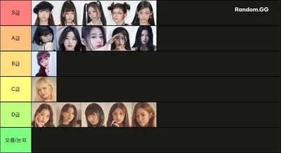 2023 여자 아이돌 비주얼 티어