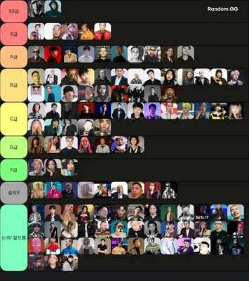 국내 힙합 래퍼 티어표