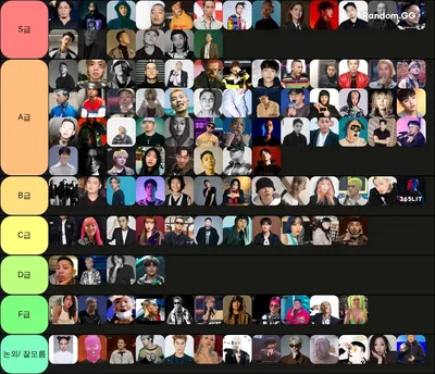 국내 힙합 래퍼 티어표