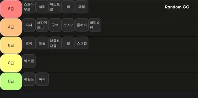 댄디의세계 티어표