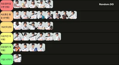 2025 한화이글스 티어표