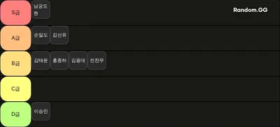 북딱고 장@애 티어