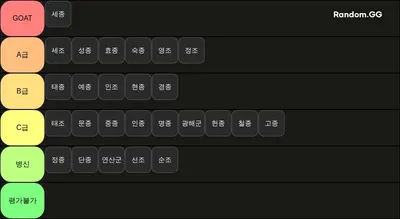 조선시대 역대 왕 티어