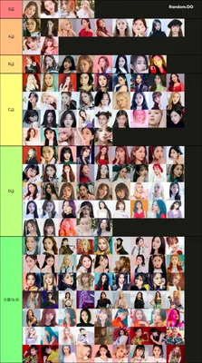 2023 여자 아이돌 비주얼 티어