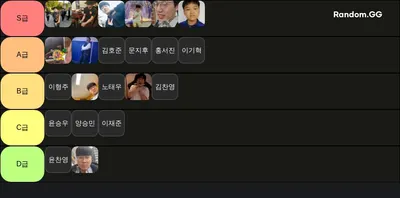  호암부 하윤서 호감도 티어표 반박 안받음 상처 받으셈 병신아