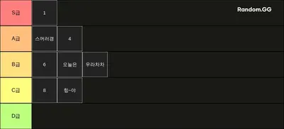 2024츄프가고오디셔1