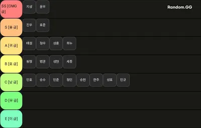 omg 파워랭킹 VER4-a 