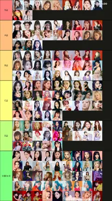 2023 여자 아이돌 비주얼 티어