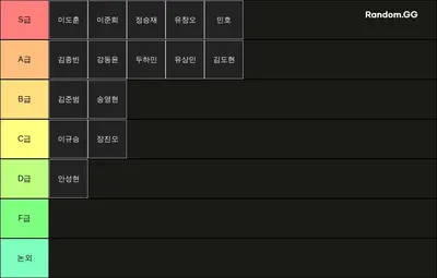 동해 롤 티어리스트