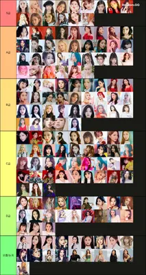 2023 여자 아이돌 비주얼 티어