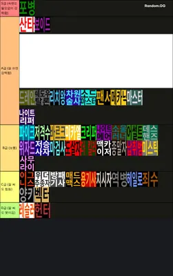 엔트로피 게이트 PVP 챔프 티어표