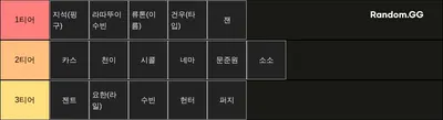 팀컬러 아가리티어