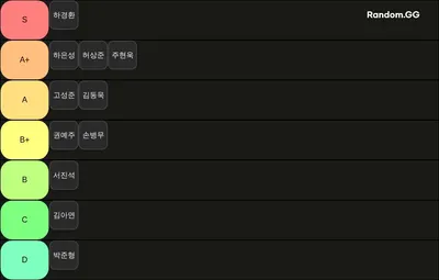 롤멱성 티어표