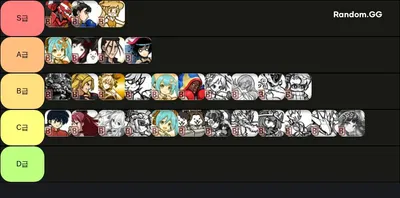 red tier list