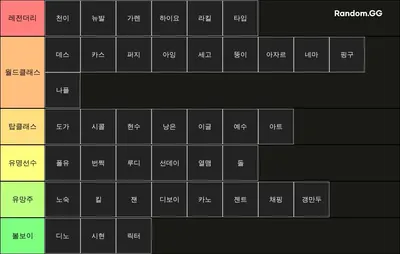 축구선수 티!어!표!