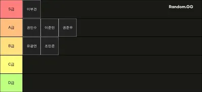 2023 2학년 공격수