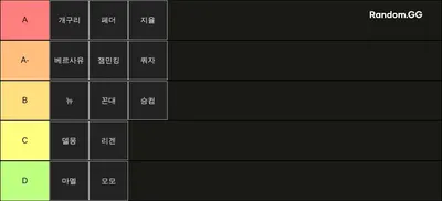 잼민족 배그 티어