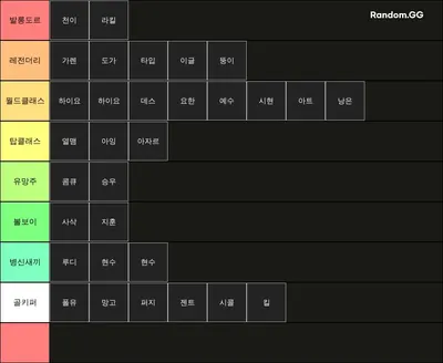 축구선수 티!어!표!