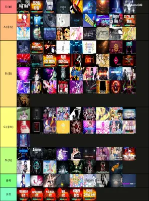 Pump it up Phoenix S15 Tier 7day