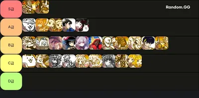 black tier list