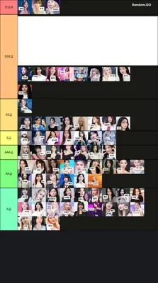 역대 여자아이돌 등급 매기기