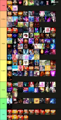 Pump it up Phoenix S18 Tier 7day