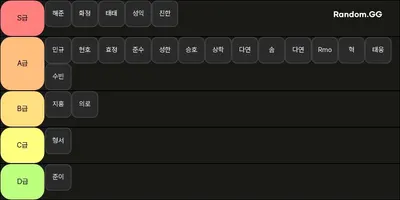 해준공주