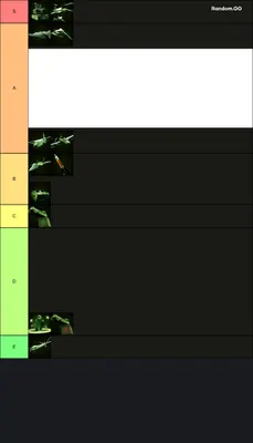 TDX power ability tier