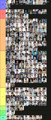 한국 남자배우 티어표
