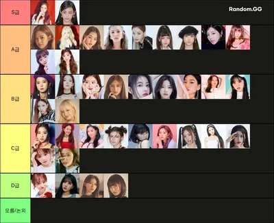 2023 여자 아이돌 비주얼 티어