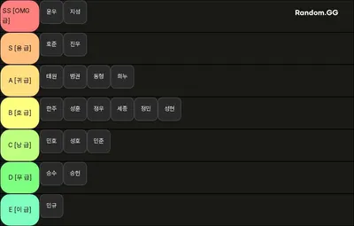 omg 파워랭킹 VER4-a 