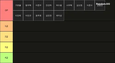 장애인 티어리스트