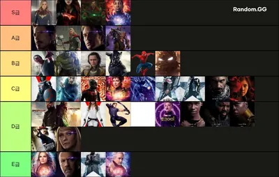2023 마블 MCU 티어표