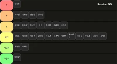 티어리스트