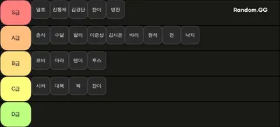프리덤 티어